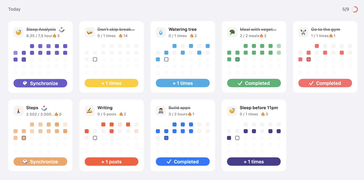 Version 1.9.7 is available.   
📅 Added a new Monthly Heatmap mode for better habit visualization.
🧘 Fixed mindful session tracking that was shifting to the next day.
🔒 Fixed habit count on the lock screen widget.
🔧 Minor bug fixes and improvements.