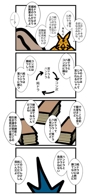 (2/2) 