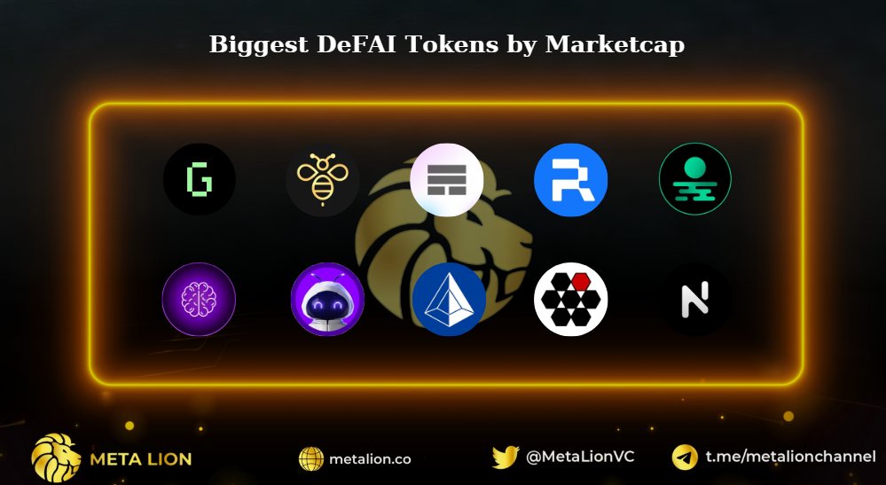 Meta Lion tweet media