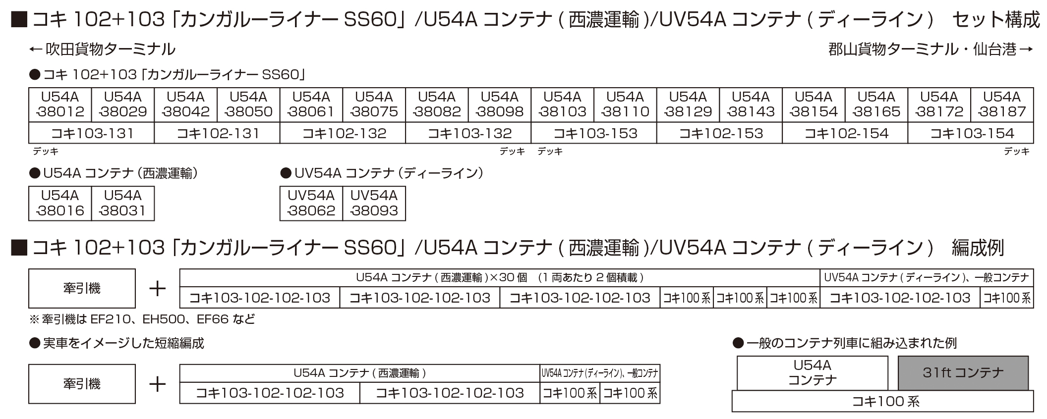 あみあみ on X: あみあみ on X: