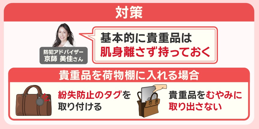 置き引きにあわないための対策です。 防犯アドバイザーの京師さん