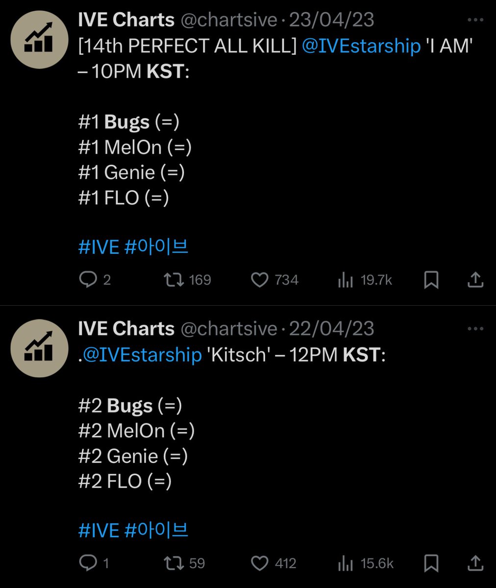 Manifesting this moment to come back in February 🕯️🙏🏼