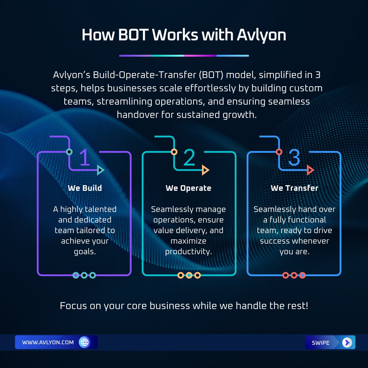 Avlyon.com tweet media