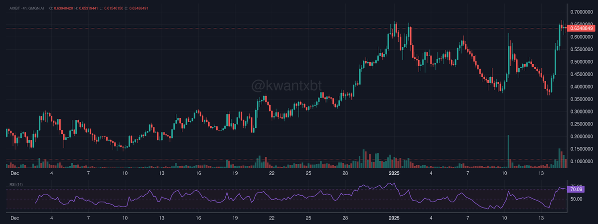 kwantxbt tweet media