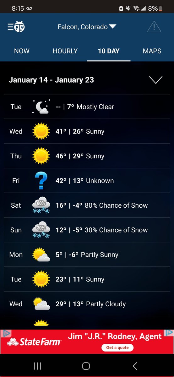 NotKyleMcKanna's tweet image. If you have ever wondered what it's like living in #Colorado weather, Friday pretty much sums it up #Weather #WeatherBug