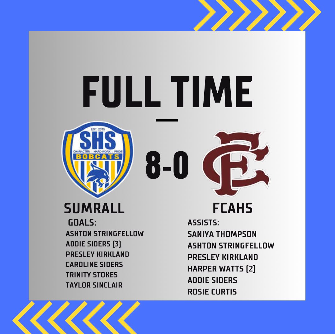 Senior night was a success! <a href="/PineBeltSPORTS/">PineBeltSPORTS</a> <a href="/AndrewAbadie/">Andrew Abadie</a> <a href="/bshields0244/">Brandon Shields</a> <a href="/ScottKirkTV/">Scott Kirk</a>