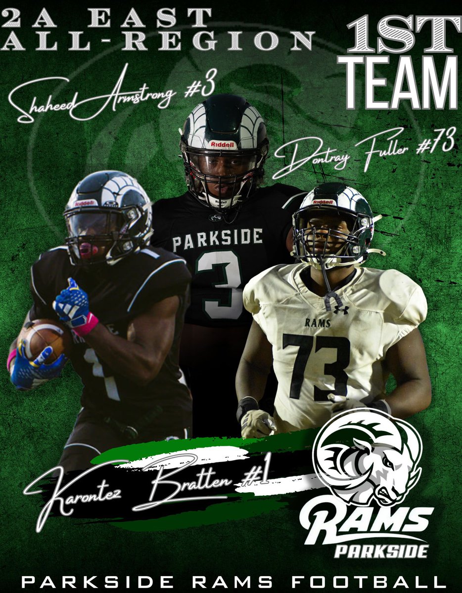 Parkside Rams Football (@parksideramsfb) on Twitter photo Congratulations to our 2024 All-Region selections. Well earned gentleman. #ChargeOn #AllIn
Shaheed Armstrong <a href="/Shaheed_A3/">shaheed Armstrong NCAA ID# 2404278507</a> -🎓Class of 25’<a href="/Merrimack_FB/">Merrimack Football</a>
Karontez Bratten <a href="/KarontezB3/">KaRontez Bratten</a> -🎓Class of 25’
Dontray Fuller <a href="/DontrayFuller73/">Dontray Fuller</a> -🎓Class of 26’ Congratulations to our 2024 All-Region selections. Well earned gentleman. #ChargeOn #AllIn
Shaheed Armstrong <a href="/Shaheed_A3/">shaheed Armstrong NCAA ID# 2404278507</a> -🎓Class of 25’<a href="/Merrimack_FB/">Merrimack Football</a>
Karontez Bratten <a href="/KarontezB3/">KaRontez Bratten</a> -🎓Class of 25’
Dontray Fuller <a href="/DontrayFuller73/">Dontray Fuller</a> -🎓Class of 26’