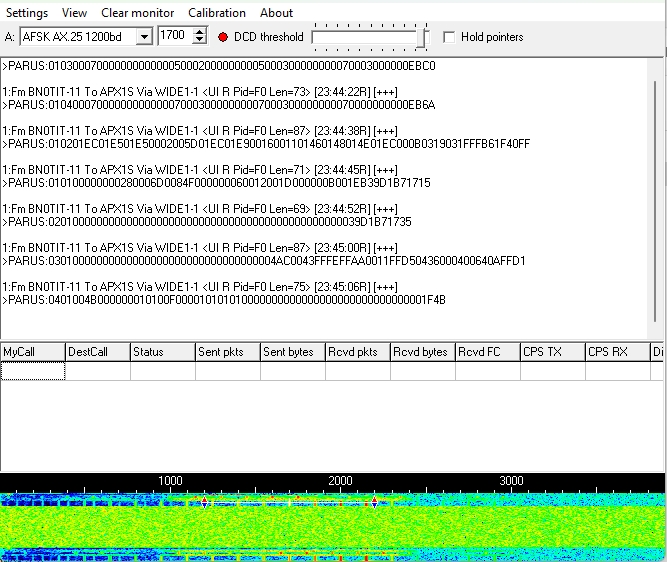 PU4ELT's tweet photo. 2025-01-15 02:17UTC 

Strong signals were received from the 🇹🇼 3U Cubesat PARUS-T1 (#BN0TIT) on its first pass over Brazil 🇧🇷 !

In total I received 8 packets in AFSK 1k2 (Disregard the time shown on the SoundModem as I decoded the packets after the satellite pass).

@TASA_Taiwan https://t.co/j0W9Ylj3DA