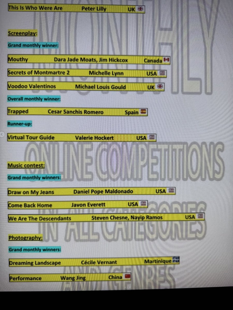 Motivation and determination consistency is key y’all show so much love I got more for yall  just got this email this time is for the one I did for Veterans Day call come back home 

#visionz2turnt #awardwinning #festivalseason #hiphopmusic #cantstopwontstop #musiclovers