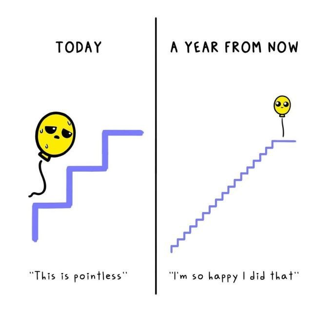 Habit Tracker - HabitPal (@habitpalapp) on Twitter photo 