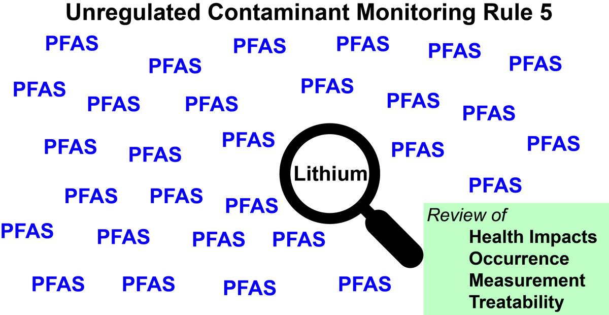 Julie Korak (@juliekorak) on Twitter photo With 29 different #PFAS, UCMR5 monitors for #Lithium, questioning its future for #drinkingwater regulation. Check out our latest review article in <a href="/AWWA/">American Water Works Association</a> Water Science that explores Li chemistry and treatability with <a href="/JosephGoodwill/">Joe Goodwill</a> and Phil Brandhuber. onlinelibrary.wiley.com/share/author/S… With 29 different #PFAS, UCMR5 monitors for #Lithium, questioning its future for #drinkingwater regulation. Check out our latest review article in <a href="/AWWA/">American Water Works Association</a> Water Science that explores Li chemistry and treatability with <a href="/JosephGoodwill/">Joe Goodwill</a> and Phil Brandhuber. onlinelibrary.wiley.com/share/author/S…