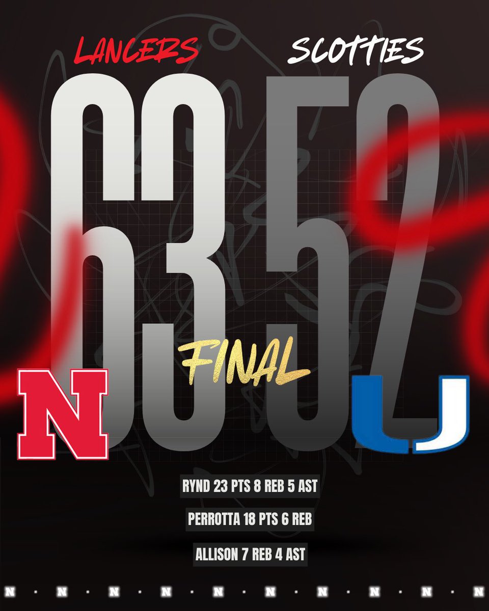 Neshannock Basketball tweet media