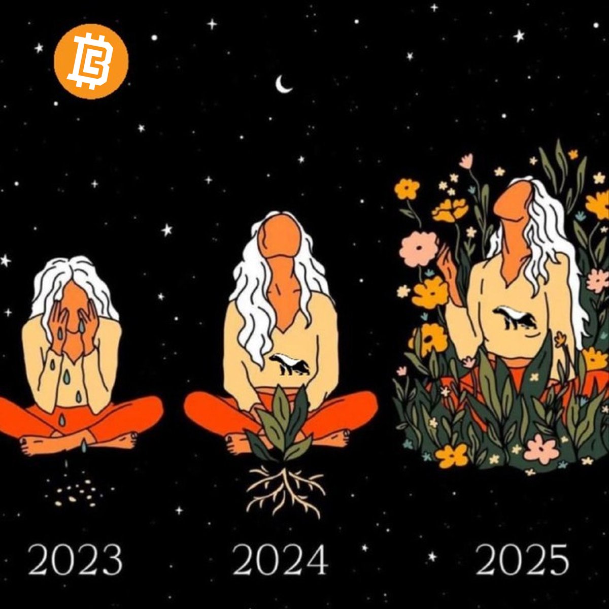 Bitcoin Code tweet media