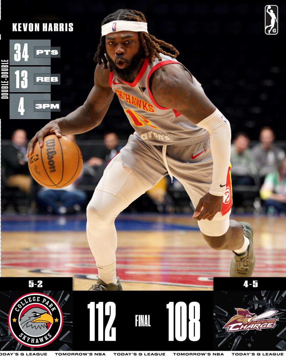 nbagleague's tweet photo. @LongIslandNets Kevon Harris put on a show with a massive 34 PTS, 13 REB double-double, leading @CPSkyhawks to a hard fought overtime victory!

🔥Plowden: 20 PTS, 4 REB, 3 3PM
🔥Wallace: 18 PTS, 5 REB, 9 AST https://t.co/5PZ9xaWh5d