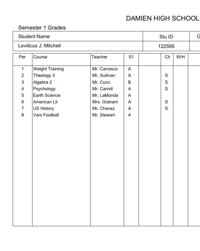 Student Athlete!
<a href="/DamienFootball_/">Damien Spartan Football</a>