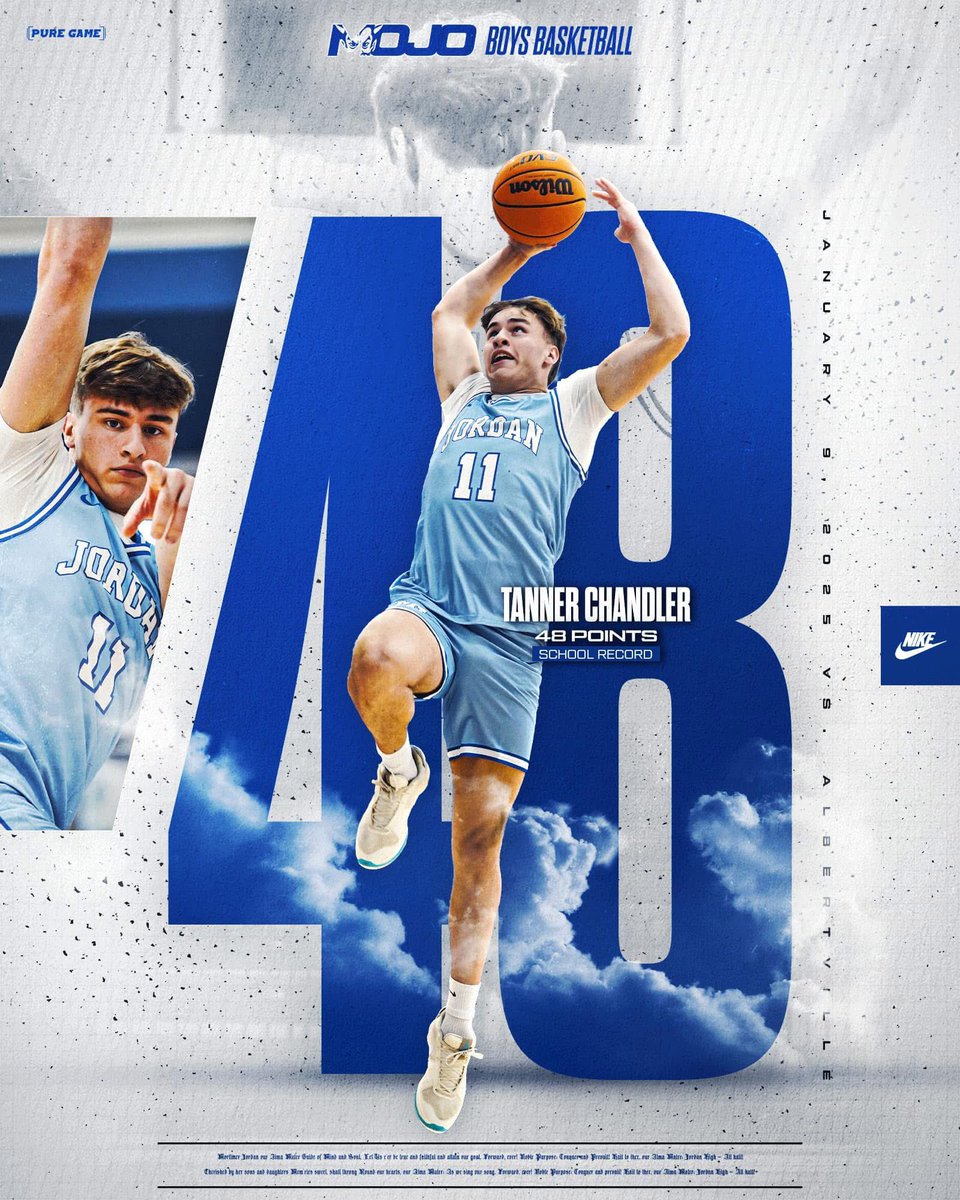 OneConnect (@oneconnectsport) on Twitter photo What a night by <a href="/Tannerchandler_/">Tanner Chandler</a>! 48 points for the <a href="/mjhshoops/">MJHS Basketball</a> star! College coaches need to call! What a night by <a href="/Tannerchandler_/">Tanner Chandler</a>! 48 points for the <a href="/mjhshoops/">MJHS Basketball</a> star! College coaches need to call!