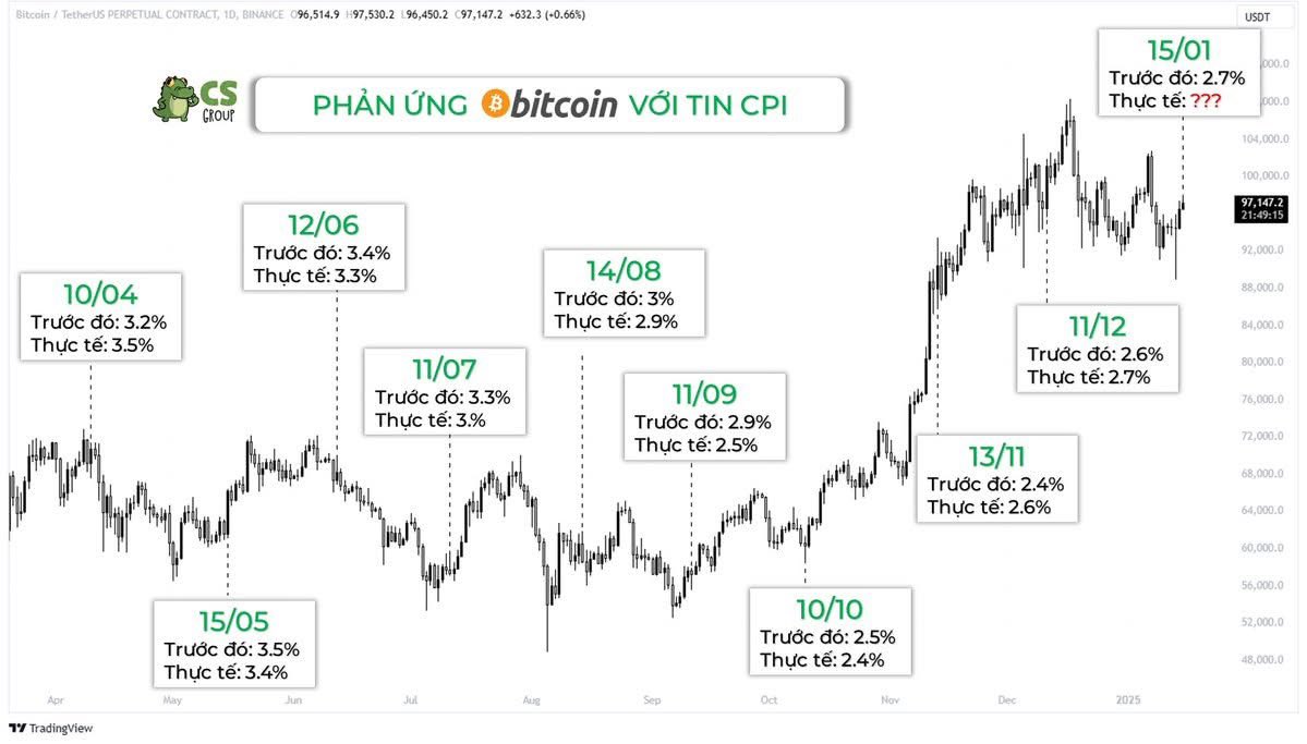 taothaobtc tweet picture