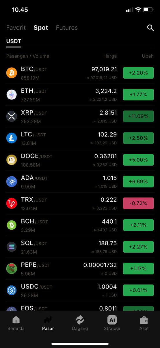AriDarmawan17's tweet image. Apa fitur paling menarik yang kamu cari dalam sebuah platform trading kripto? Share pendapat kamu di kolom komentar ya!

#keepbit #trading #kripto #Aikuantitatif #tradingstrategy #exchange #TradingBot