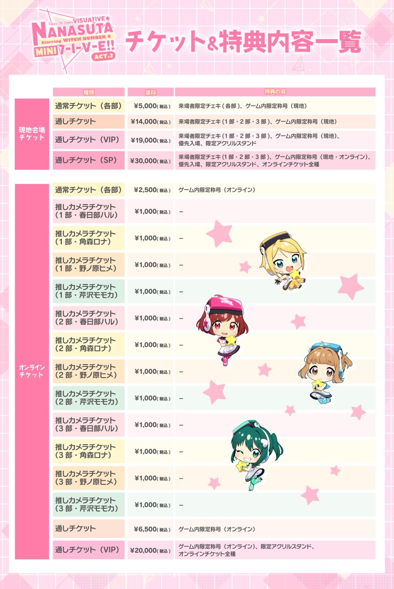 【チケット情報】
「NANASUTA MINI LIVE starring WITCH NUMBER 4 ACT.2」

日時：3/23(土) 
場所：harevutai

ナナシス放送局有料会員先行受付とオンラインチケット受付が
本日19時から開始！

 ▼チケットの受付はこちら
t7s.jp/live/visualive…

#t7s #ナナシス #ナナシスVL