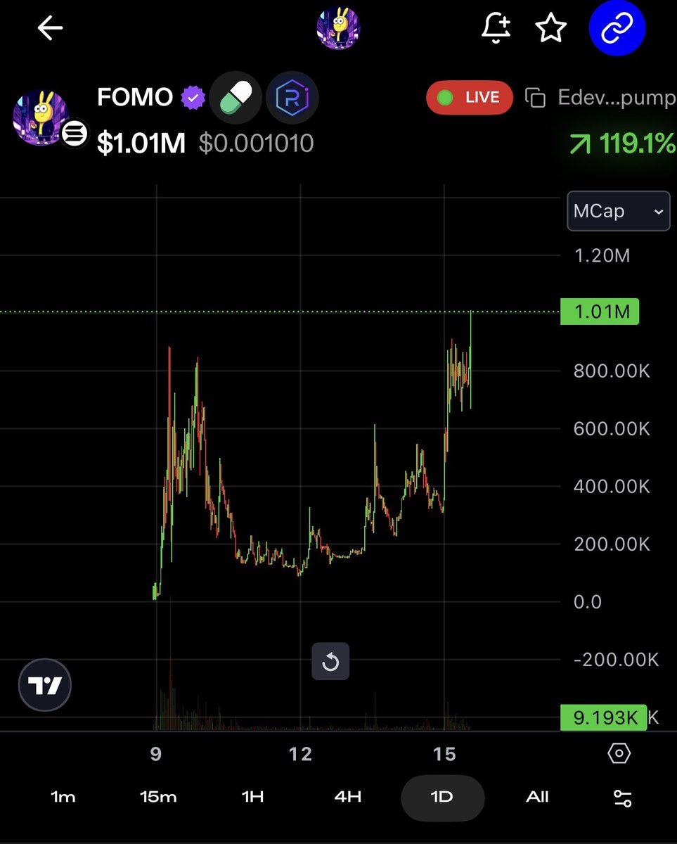 FOMOVectorVTO's tweet photo. 1M… when do you $FOMO? https://t.co/tXUrr6d56U