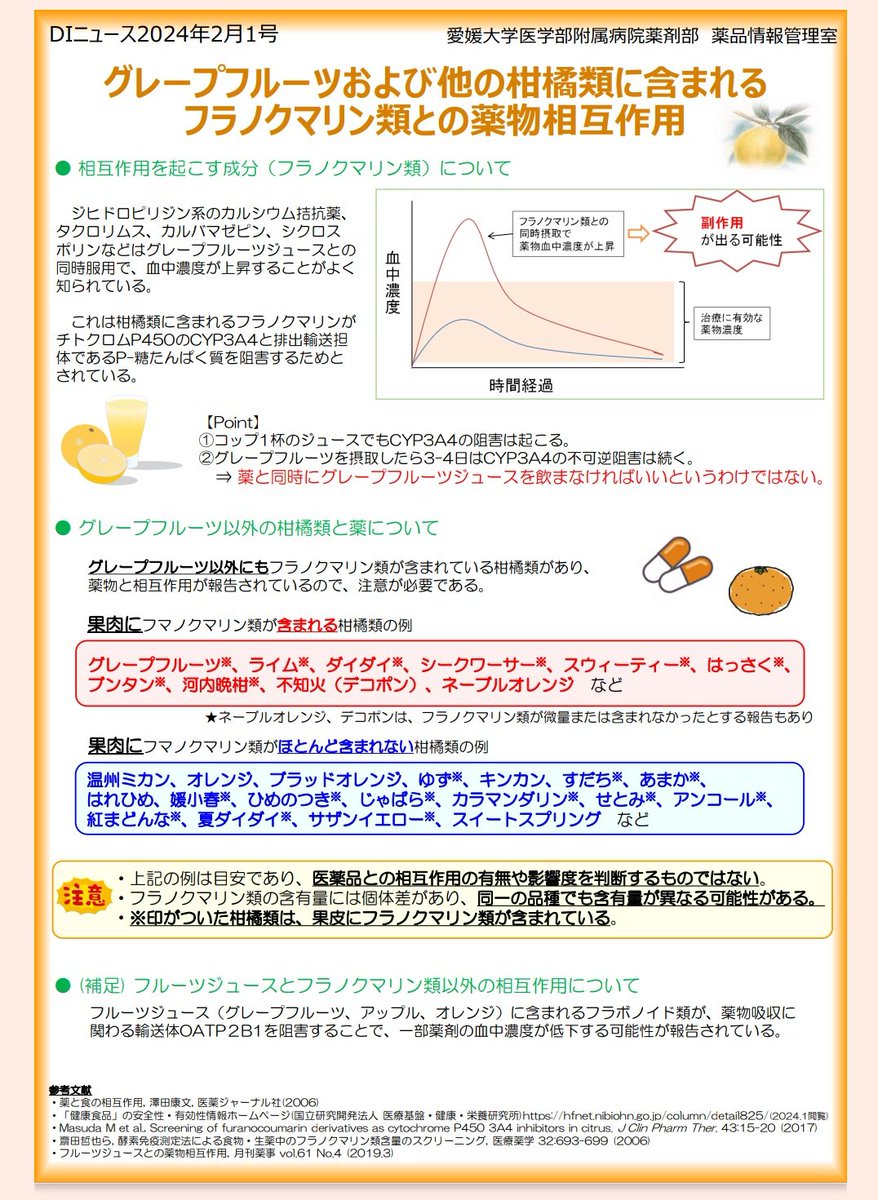 お酒やカクテルだとライムやシークワーサーもNGだし、八朔、文旦、デコポンもダメ。 ポカリスエットやオランジーナにもグレープフルーツジュースが入ってるって知って衝撃だった。  オレンジジュースは大丈夫でも、柑橘系飲料は100％じゃないと含まれてる可能性あるのか ..., image size:878x1200