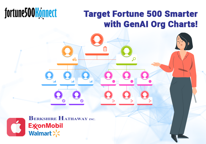 KonnectBiz's tweet photo. Targeting Fortune 500 in 2025? GenAI-powered org charts help you identify decision-makers, adapt to changes, and align with trends.

To know more read: https://t.co/BgrXih6m5P

#GenAI #Fortune500 #ActionableOrgCharts #OrgCharts #AccountMaps #ABMStrategies #BizKonnect https://t.co/q33dxj9oro