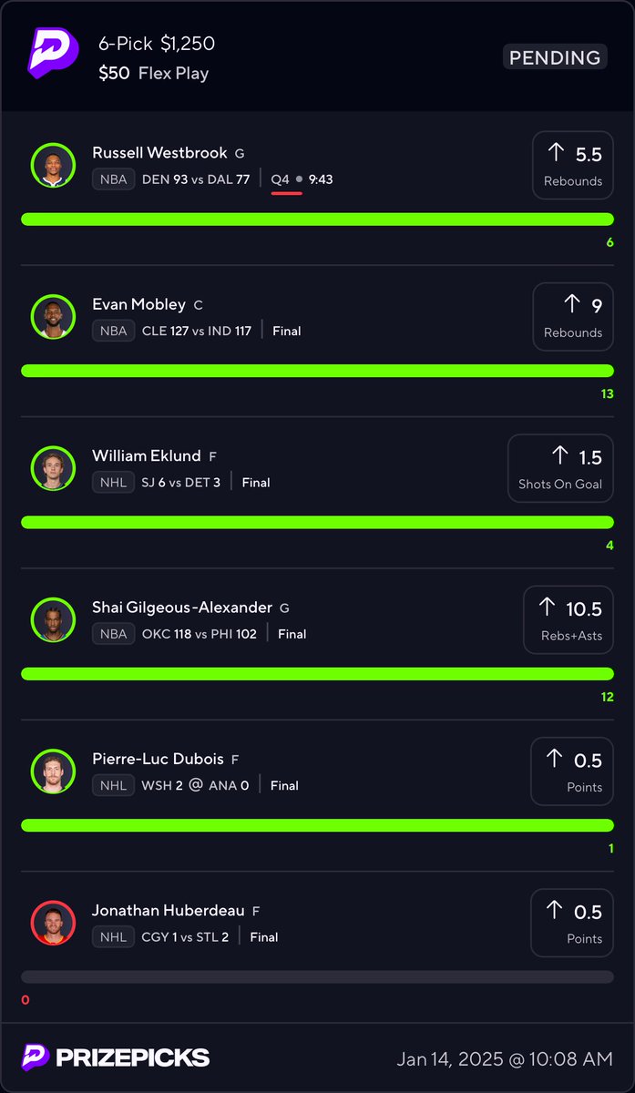 Big_DaddyFatSax's tweet photo. β
π° A 10X, 3X & 2X. So god damn close to two 25Xs but still a great night in the DubClub π°π₯ #PrizePicks #GamblingTwitter #GamblingX #NBA #NHL #FatSax https://t.co/EczRmDSif6