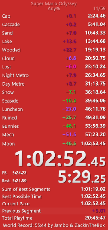 cakes_cammy's tweet photo. my last pb was april of 2021. 1:02!!!! yuppee!!! https://t.co/RrI4KyWnf5