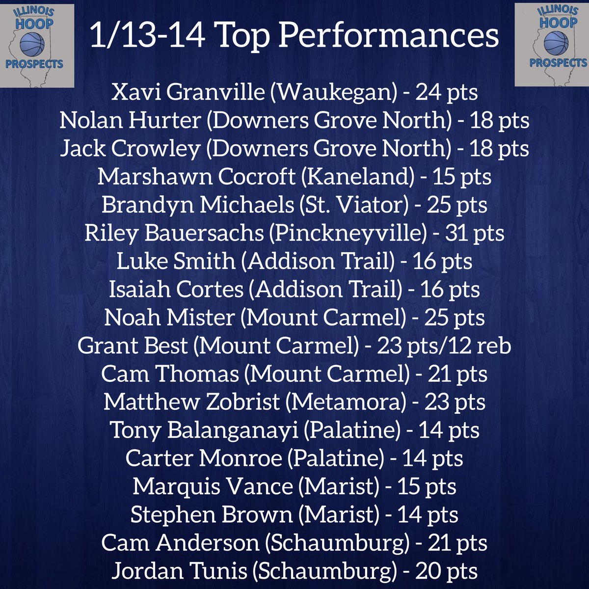 Illinois Hoop Prospects tweet media