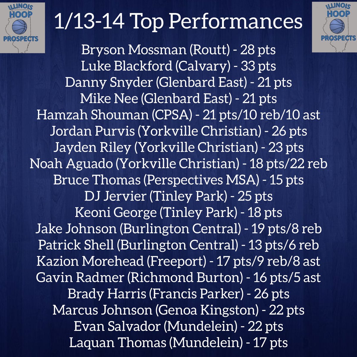 Illinois Hoop Prospects tweet media