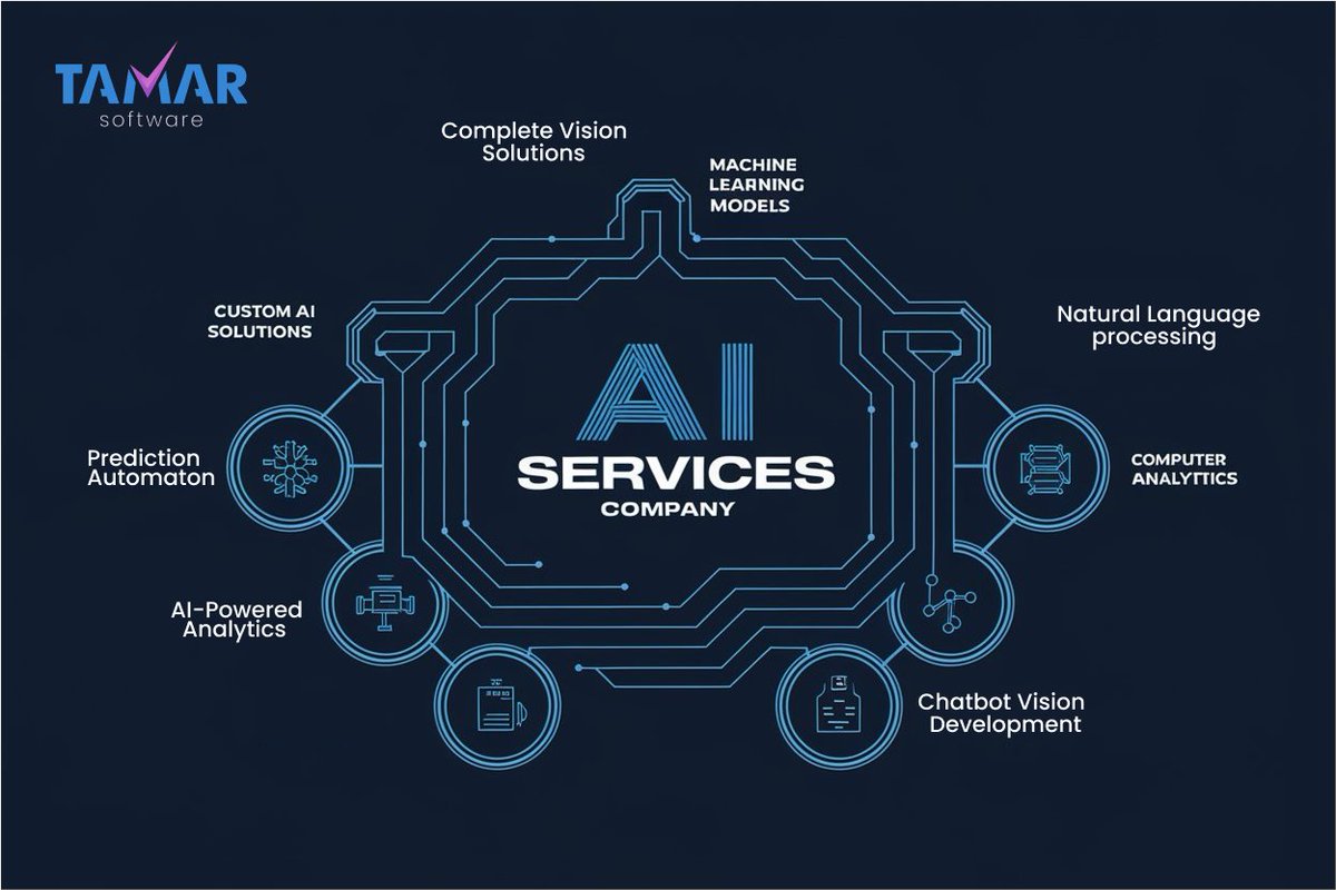 Facing challenges in data analysis or customer service? 🤖 AI can provide the answers. Our expert team can develop custom AI solutions tailored to your specific needs. 

Visit -  tamarsoftware.in/capabilities/d…

#ArtificialIntelligence #AI #DeepLearning #Technology #tamarsoftware