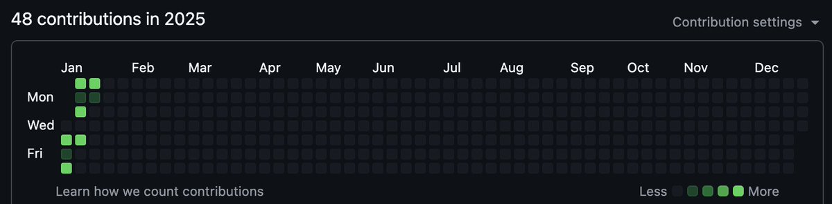 1_rtao's tweet image. 2025 started - trying to get into a habit of writing code for my side projects daily, and working on the lessons from @marc_louvion #codefast. Less designing, more shipping.