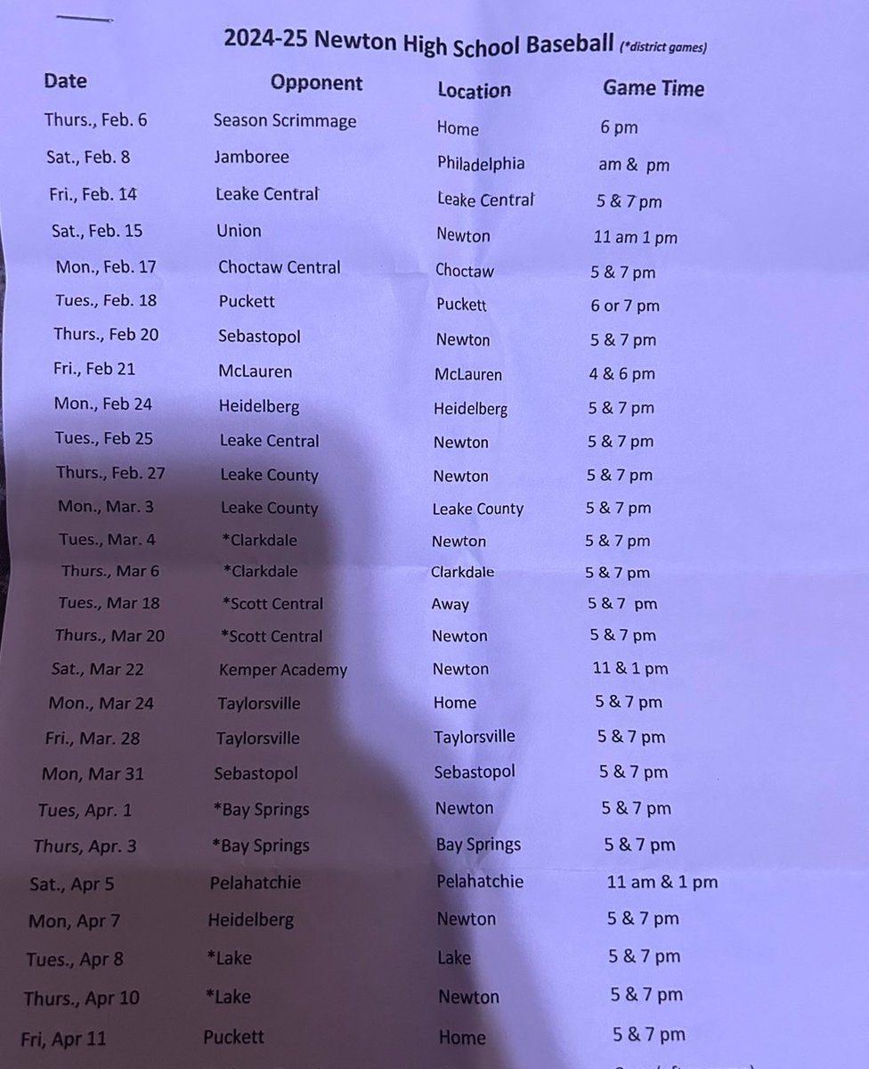 My 2025 high school baseball schedule