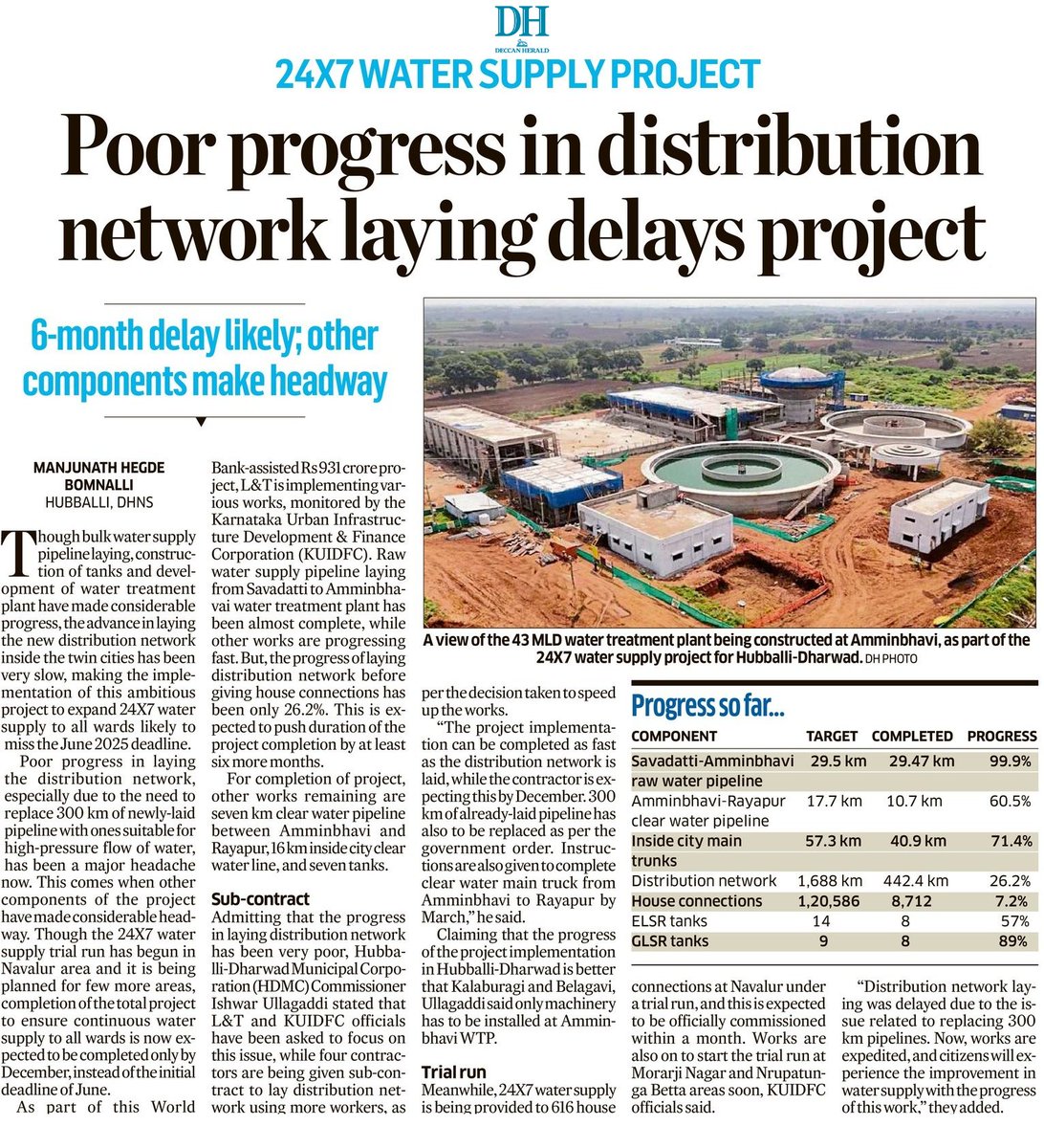 Distribution network laying progress only 26%, #Hubballi-#Dharwad #24X7WaterSupplyProject getting delayed 

<a href="/DeccanHerald/">Deccan Herald</a> <a href="/HubliCityeGroup/">Hublicity-eGroup</a> <a href="/hublimandi/">Hubballi Dharwad</a> <a href="/Namma_HD/">ನಮ್ಮ ಹುಬ್ಬಳ್ಳಿ-ಧಾರವಾಡ💛❤️Namma Hubballi-Dharwad</a> <a href="/arunkbh/">Arunkumar Huralimath</a> <a href="/Namma_Dharwad/">ನಮ್ಮ ಧಾರವಾಡ</a> <a href="/NorthKA_Rises/">North karnataka Rises</a> <a href="/Hubballi_Infra/">Hubballi Dharwad Infra</a> 

deccanherald.com/india/karnatak…