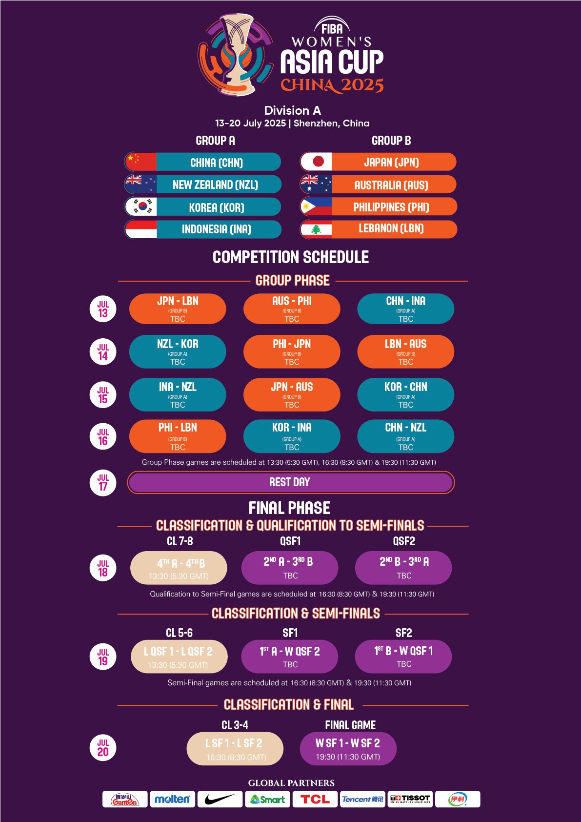 【未開封】FIBA ASIA ビブス20枚（黄10枚+緑10枚） 未開封】FIBA ASIA ビブス20枚（黄10枚+緑10枚）