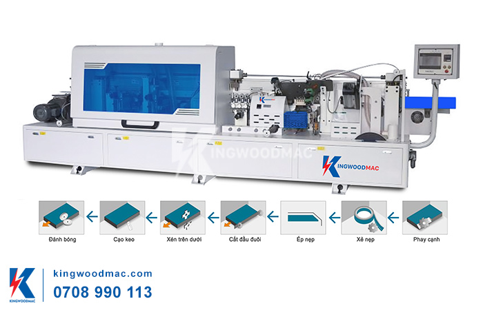 kingwoodmac1's tweet image. MÁY DÁN CẠNH NGHIÊNG 7 CHỨC NĂNG – KWLM 450DT
là sản phẩm được sử dụng để dán cạnh nghiêng một phần hoặc toàn phần trên cốt ván công nghiệp MDF MFC...
Nguồn: kingwoodmac.com/may-dan-canh-n…
Call: 0708 990 113!!
#maydancanh #maydancanhnghieng #kingwoodmac