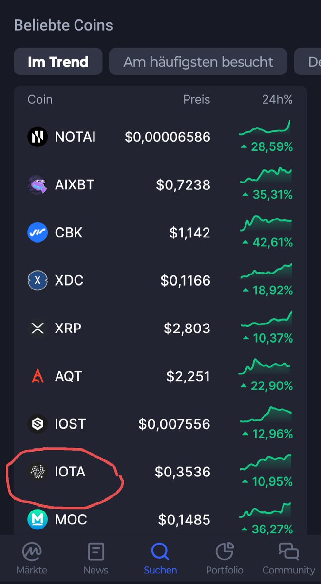 Crypto Enthusiast tweet media