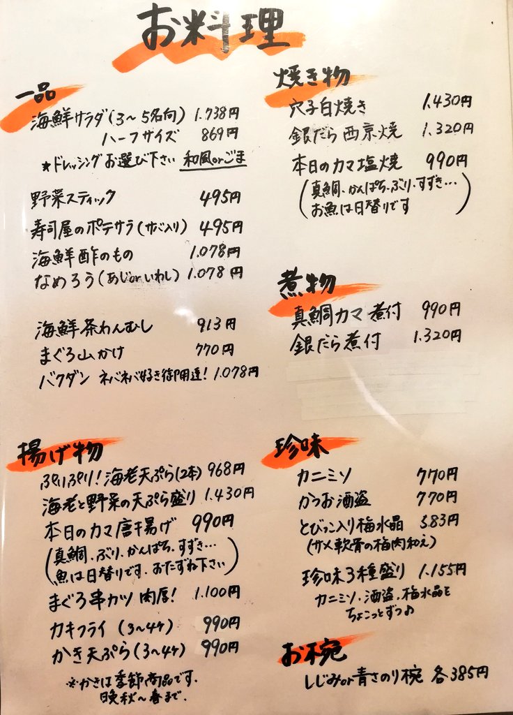 すしぽん様☆確認用