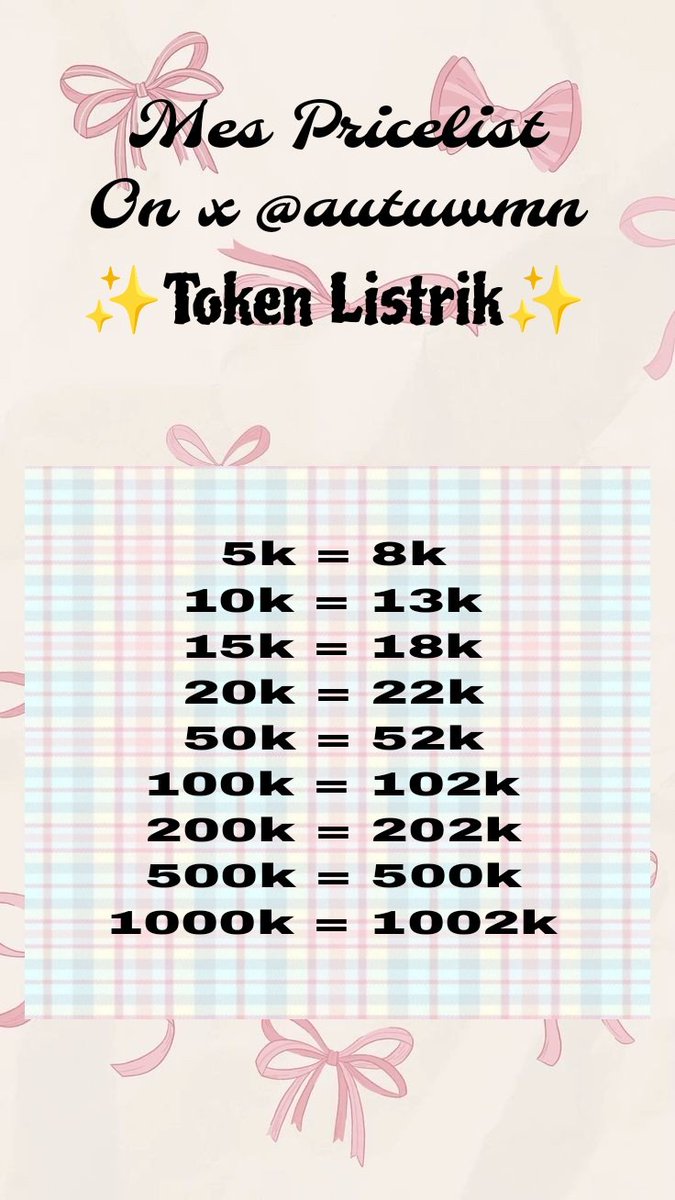autuwmn's tweet photo. Pricelist token listrik 
Trusted dr thn 2018
Minat dm aja

#zonauang #zonajajan #zonaba https://t.co/NDd759uAqg