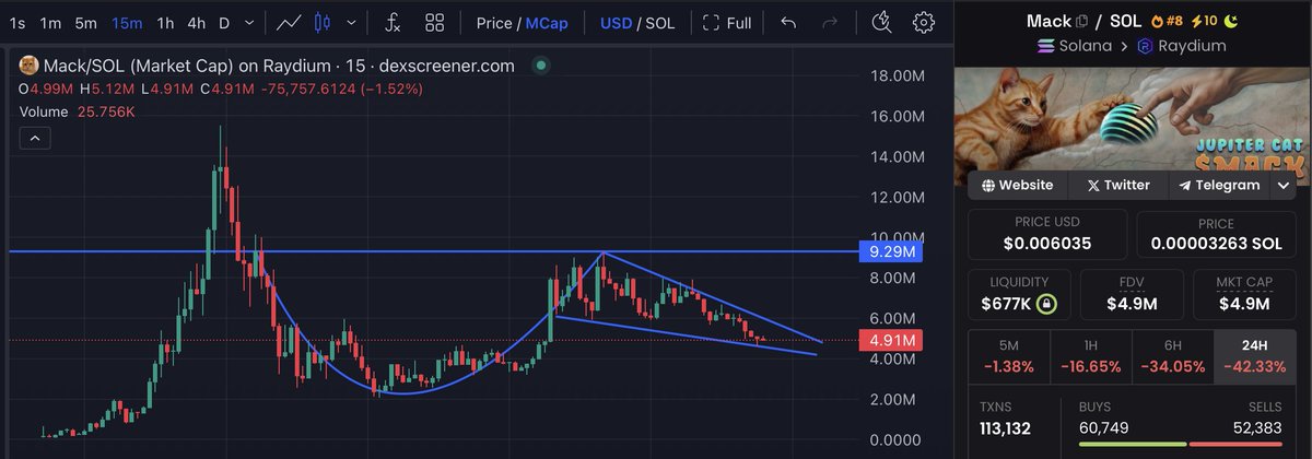 Market Watcher tweet media