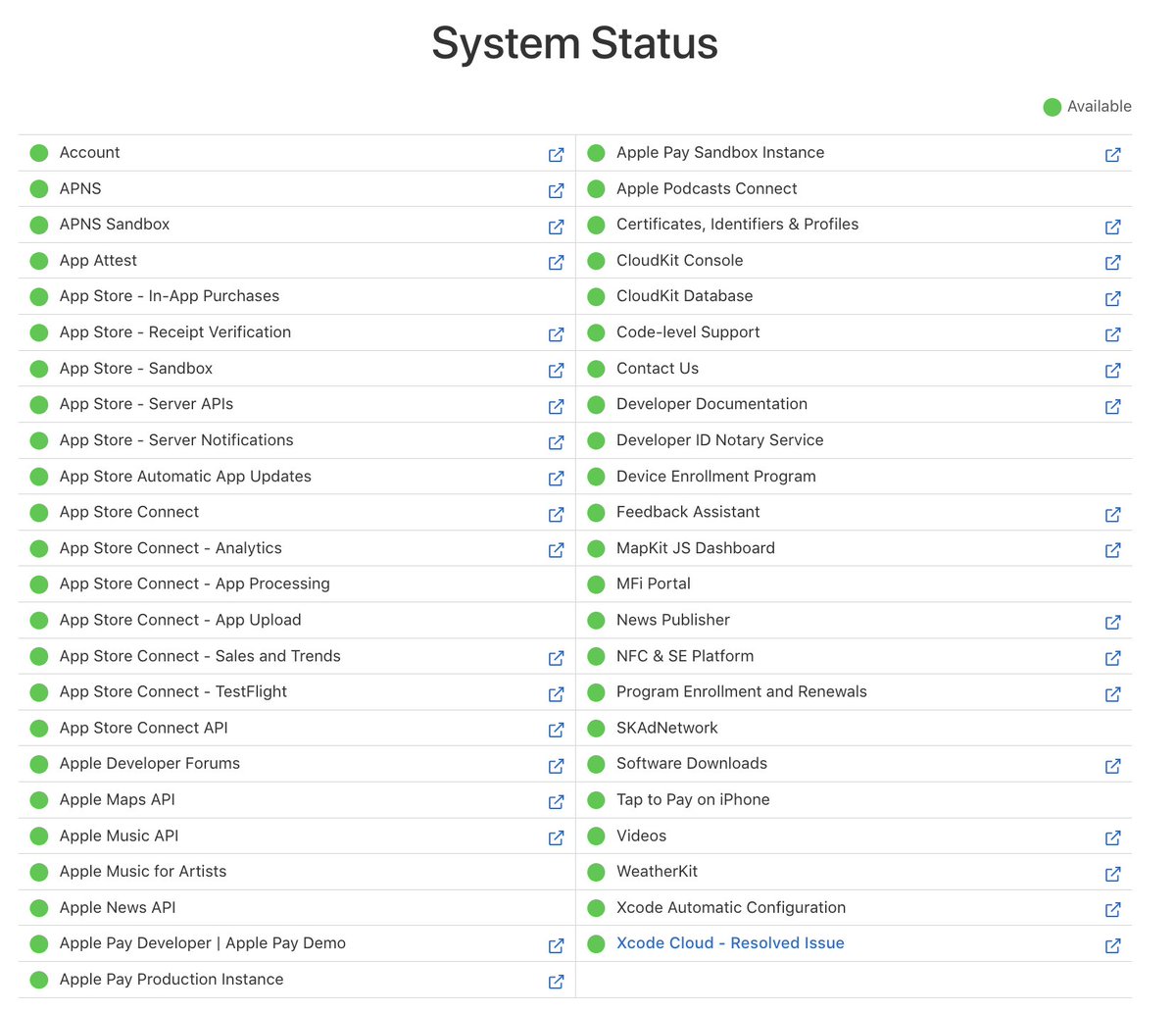 MotivatedDev tweet media