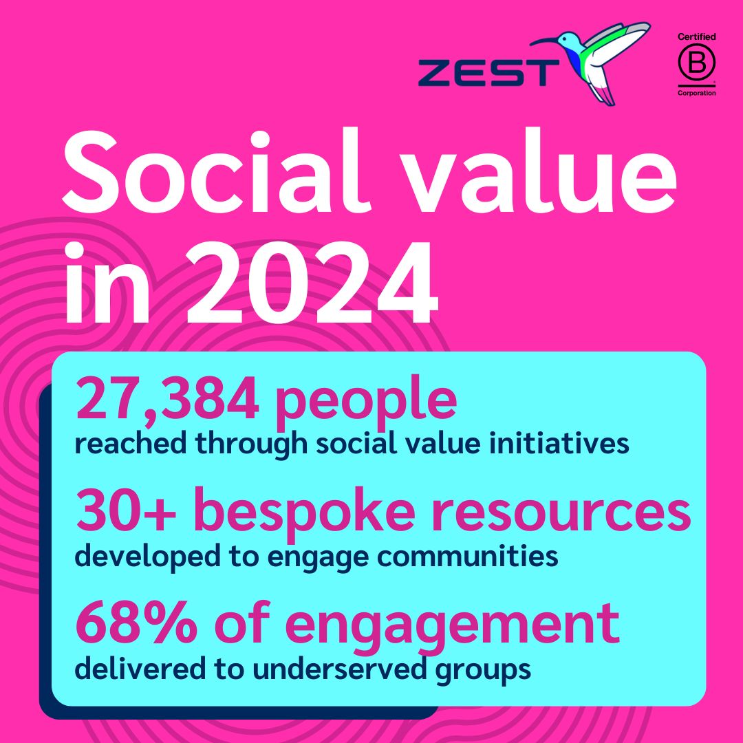 In 2024, we were proud to have achieved several social value milestones, making a lasting impact in the communities we serve. Have a look at some of our highlights below ⬇️

We’re excited to continue driving positive change in 2025. #SocialValue