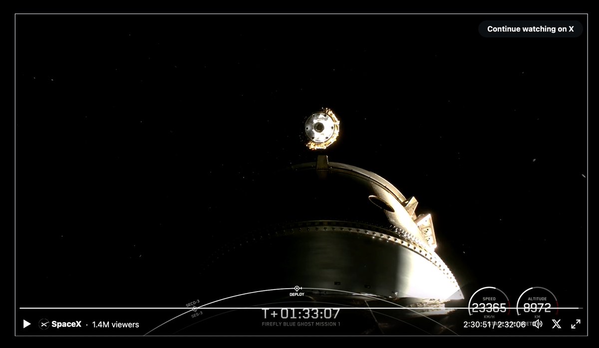 ミッション 2 マイルストーンの Success 2✅ 🌙

打ち上げ及び分離の完了

Mission 2 “SMBC x HAKUTO-R VENTURE MOON“（以下ミッション 2）の RESILIENCE ランダーが、Space X 社の Falcon ９により本日、1 月 15 日（水）午後３時 11