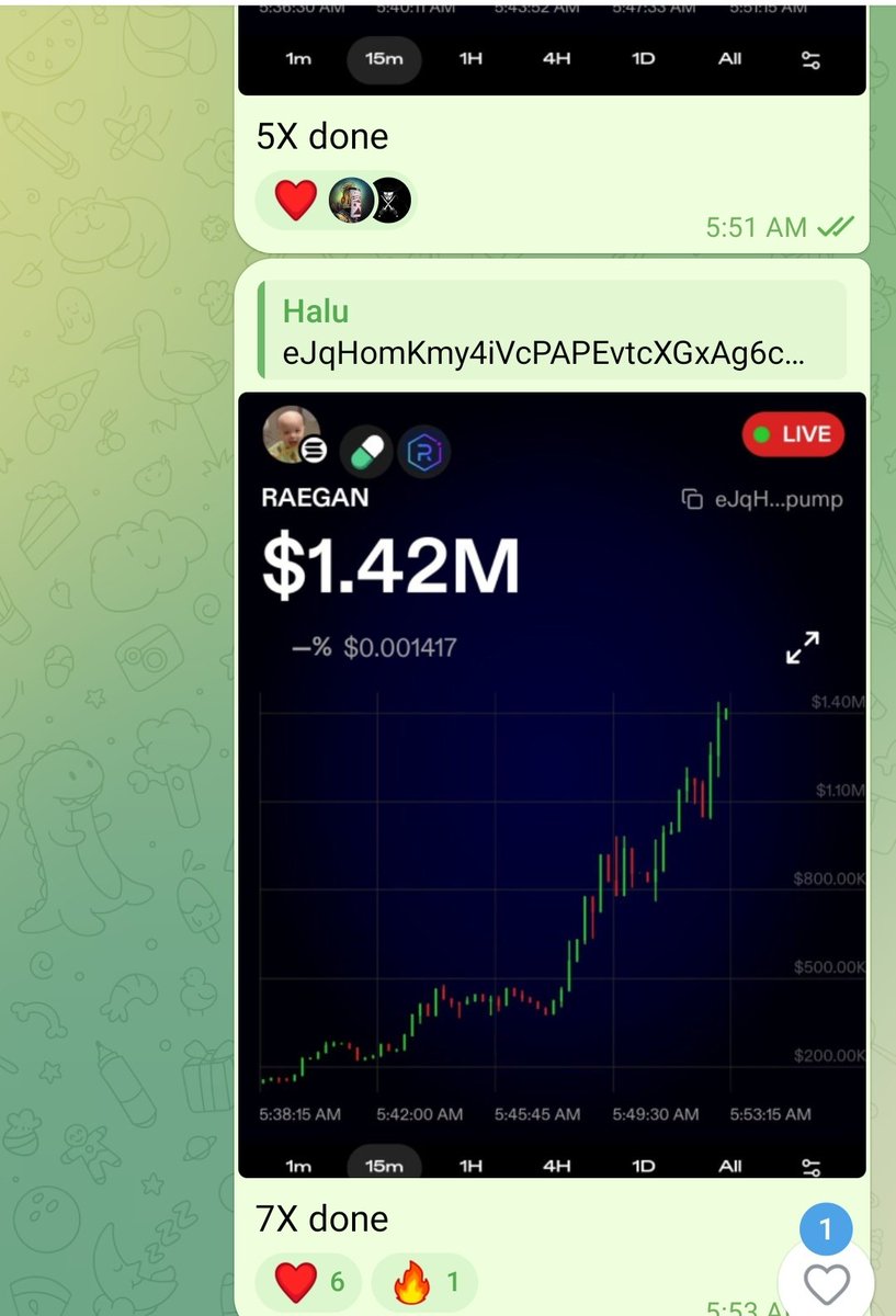 halusolana's tweet image. Drop your Solana wallet 👇 

One winner gets 1 $SOL

7X done $RAEGAN 180k----&amp;gt;1.4M MC