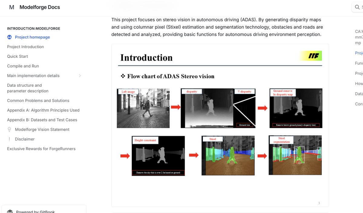 hazelnut0x's tweet image. Risky - #ModelForge $ModelForge

HRSsrhJZ3NhPAgxxuq2bmm7TZ7X6KZjMT7TEdgwbpump

Content in their gitbook taken from a 2018 university project slide deck
