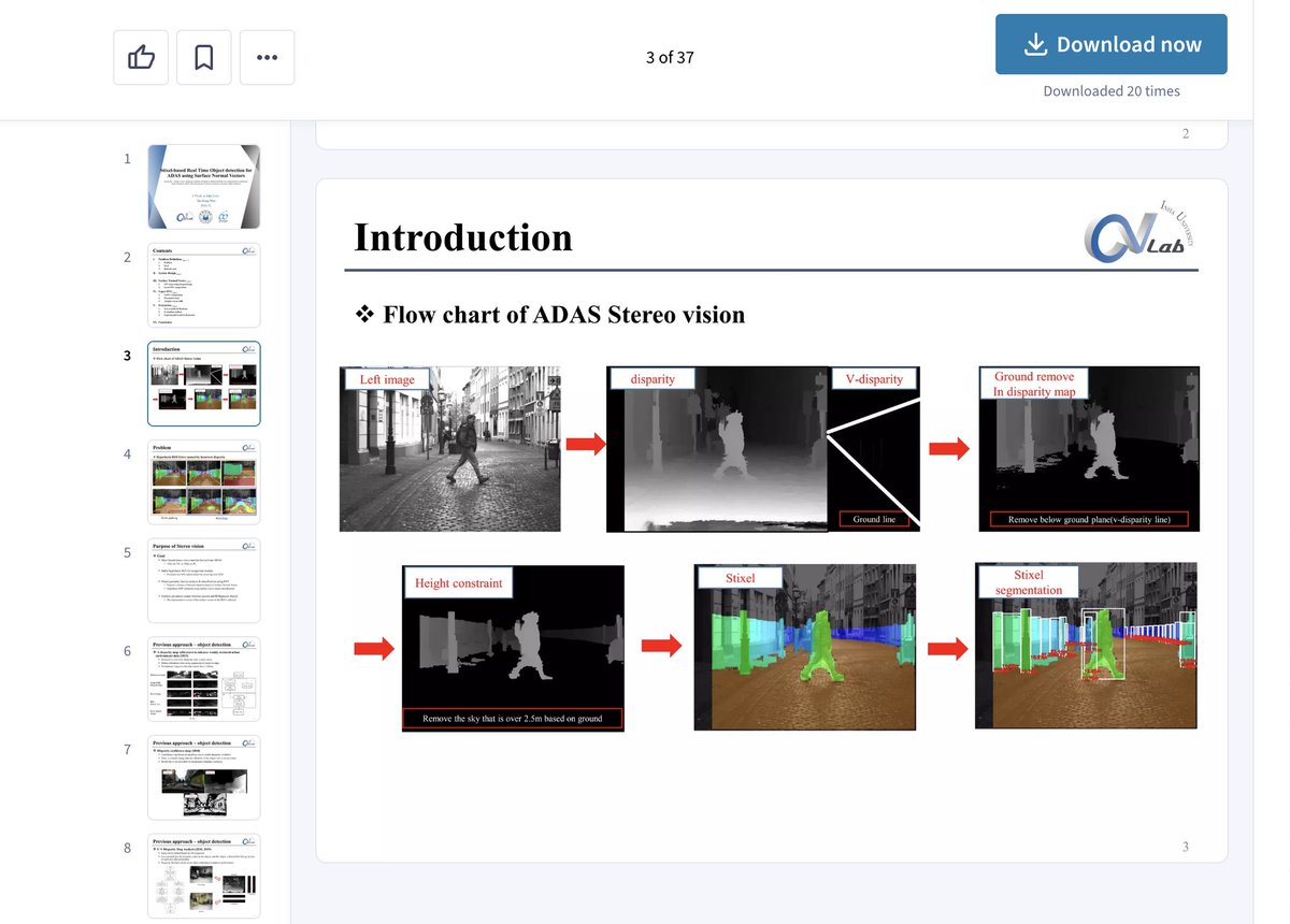 hazelnut0x's tweet image. Risky - #ModelForge $ModelForge

HRSsrhJZ3NhPAgxxuq2bmm7TZ7X6KZjMT7TEdgwbpump

Content in their gitbook taken from a 2018 university project slide deck
