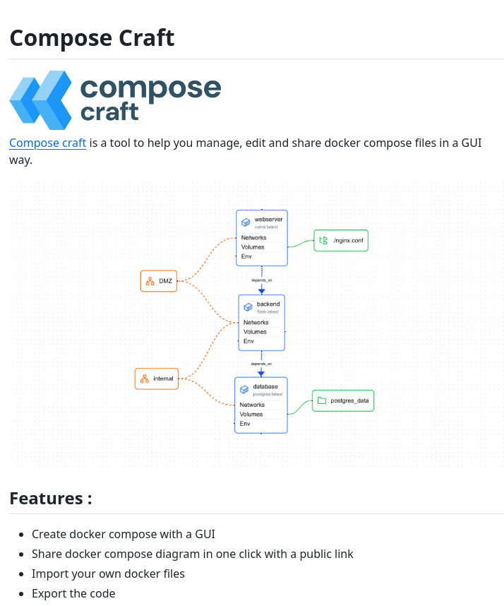 tom_doerr's tweet image. Manage Docker Compose files in a GUI