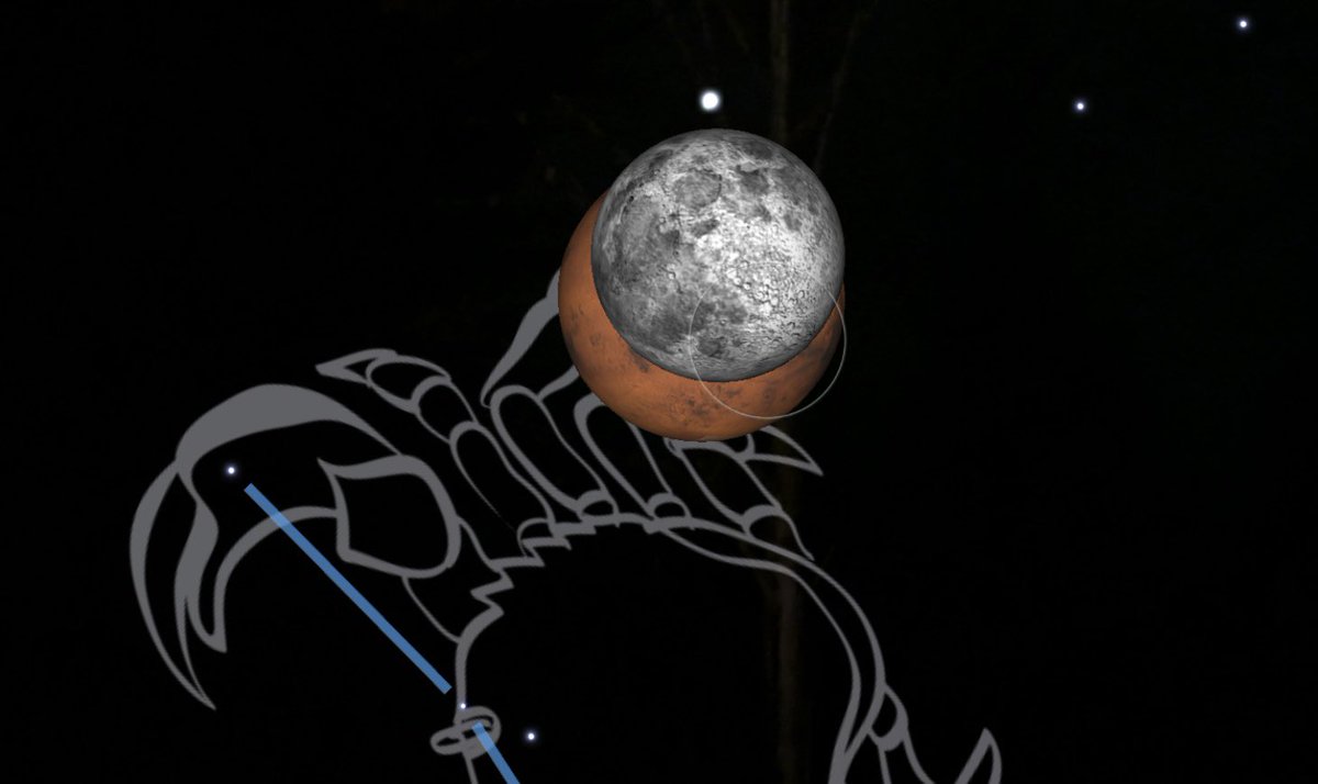 Starin_Group's tweet photo. Mars and Moon dance together, Mars hides behind Moon and emerges in 12 hours tango, staring evening of 13 January to early morning of 14 January 2025. A life time dream come true to witness universe event. https://t.co/0wbP8l8RAd
