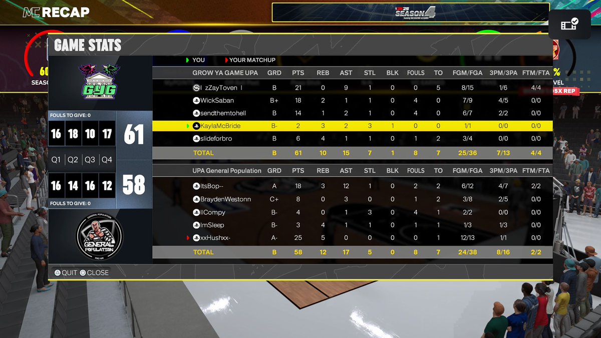 GYGProAm's tweet image. GGs to this team as we 🧹and advance to the next round of @MPBA2K open

@MrCloydMan ♟️
@SAHNNYMONTANA 🎯
@TerasenceK 👹🔒
@ICraftl 🍜
@StoryOfDre 🐎

@NDProAmPage_ @DerricFranklin @iNetworkSports #GYG #GrowYaGame