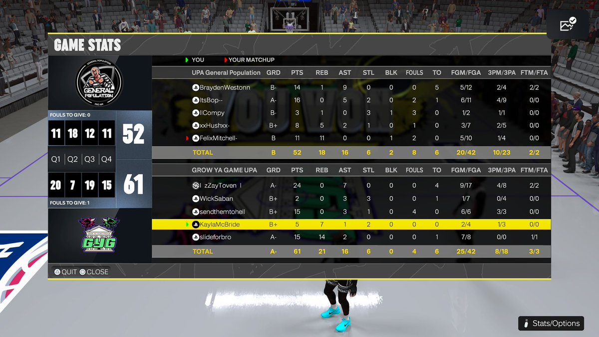 GYGProAm's tweet image. GGs to this team as we 🧹and advance to the next round of @MPBA2K open

@MrCloydMan ♟️
@SAHNNYMONTANA 🎯
@TerasenceK 👹🔒
@ICraftl 🍜
@StoryOfDre 🐎

@NDProAmPage_ @DerricFranklin @iNetworkSports #GYG #GrowYaGame